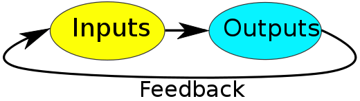 muktabh's tweet photo. Pleased to announce 2 of our research papers @ParallelDots have been accepted at 2018 IEEE Symposium Series on Computational Intelligence(SSCI 2018). #research #deeplearning. (1/2) https://t.co/rzeY0u7MZV