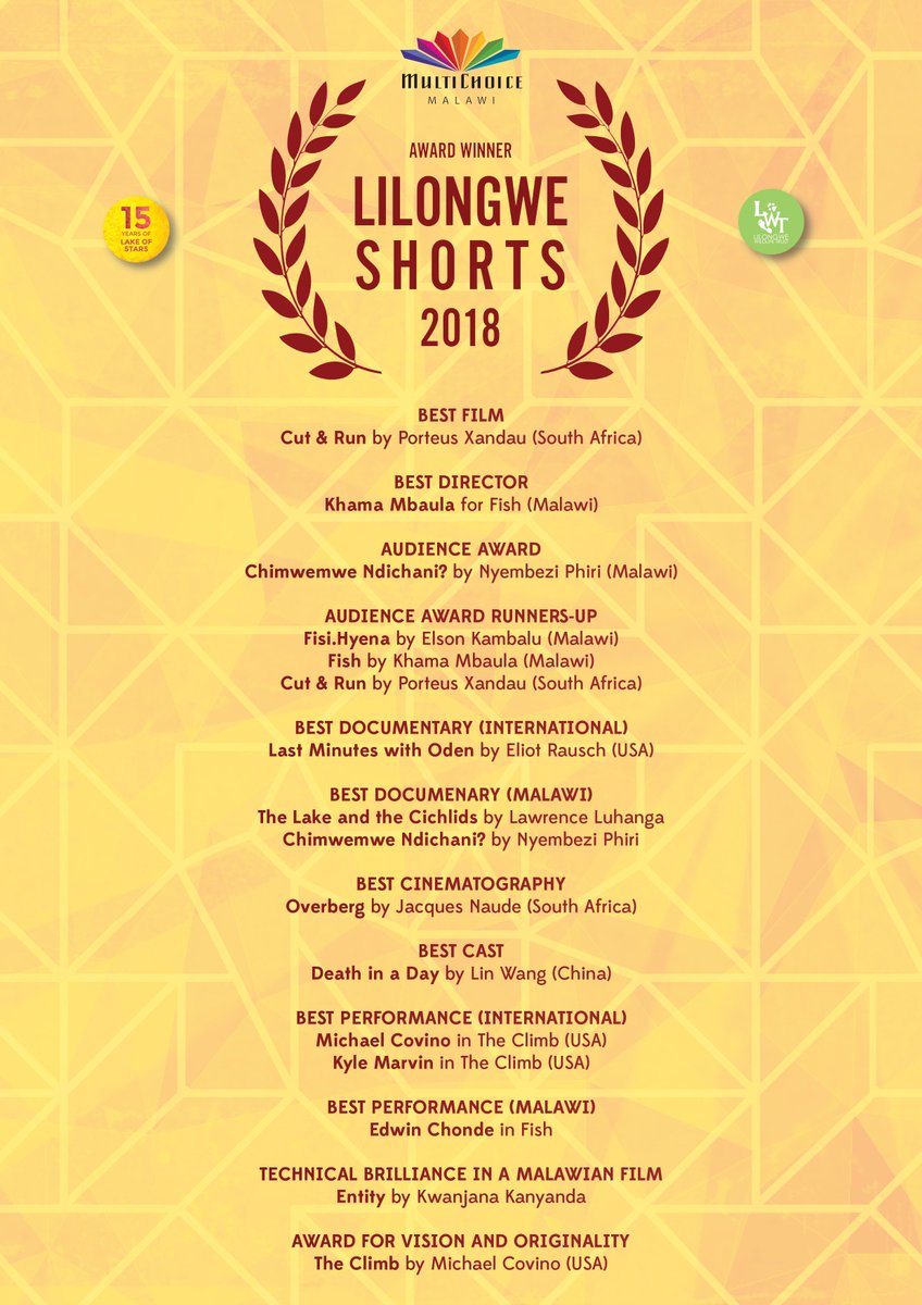 Lilongwe Shorts (@llwshorts) on Twitter photo 