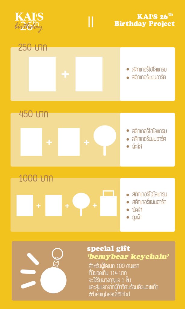 ProjectKAI_TH's tweet image. {🐻} KAI'S 26TH BIRTHDAY 2019
เนื่องในวันเกิดปีที่ 26 ของคิมจงอิน ขอเชิญชวนเอ็กโซแอลทุกท่านร่วมกันโดเนทเพื่อจัดทำป้าย Light box ในสถานีรถไฟฟ้าใต้ดิน MRT
ตั้งแต่วันนี้ - 30 พฤศจิกายน 2018

🔗รายละเอียดเพิ่มเติม+แจ้งโอน: 
goo.gl/forms/HVeuwXKw…

#bemybear26thbd #KAI #엑소카이