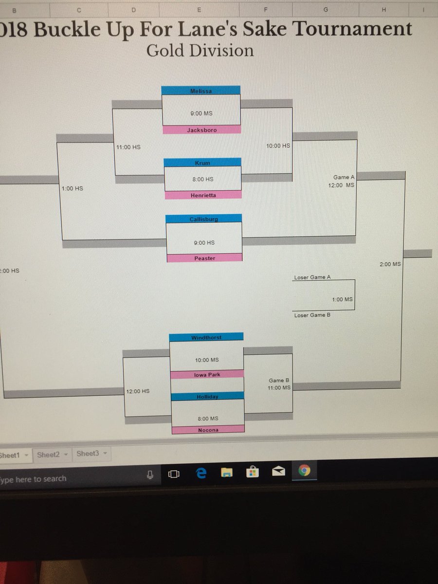Gold Bracket Nocona