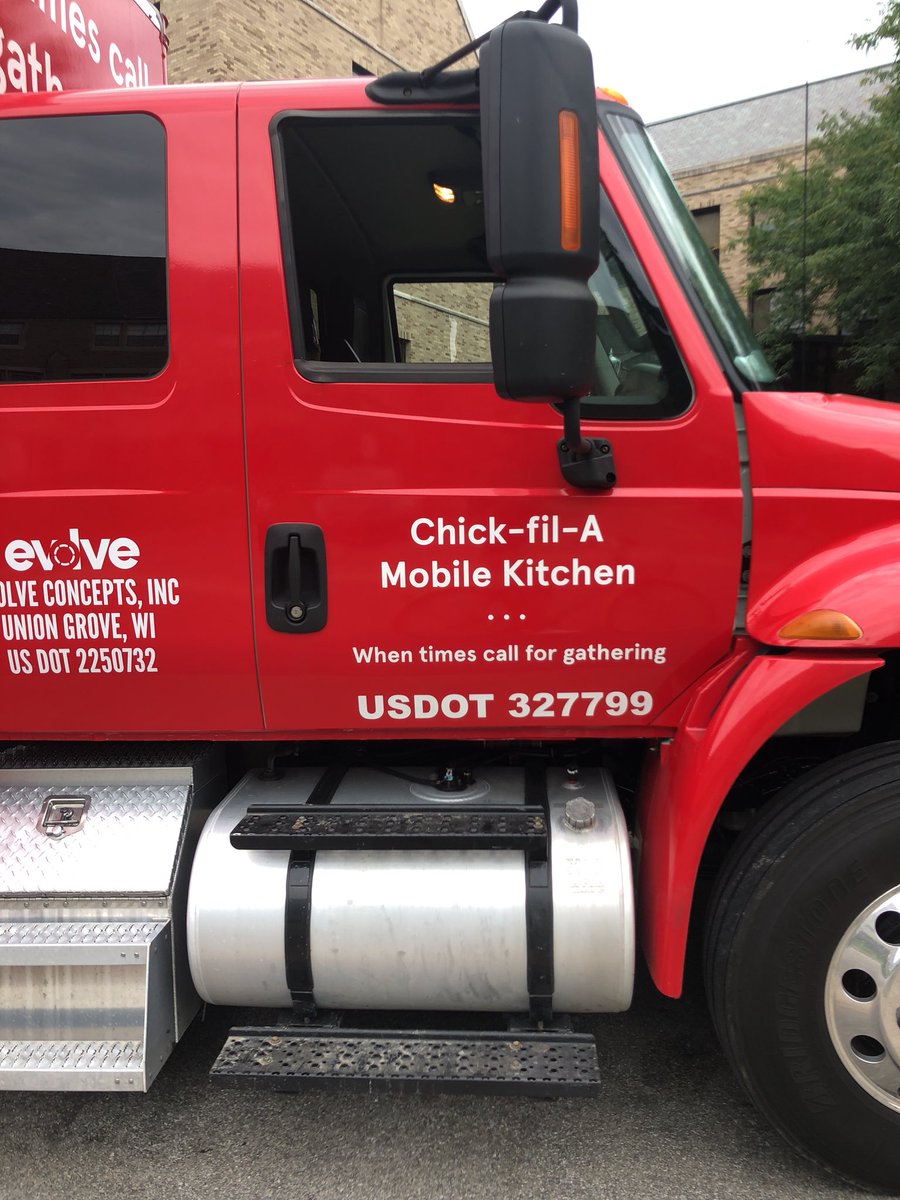 👀👀 <a href="/ChickfilA/">Chick-fil-A, Inc.</a>