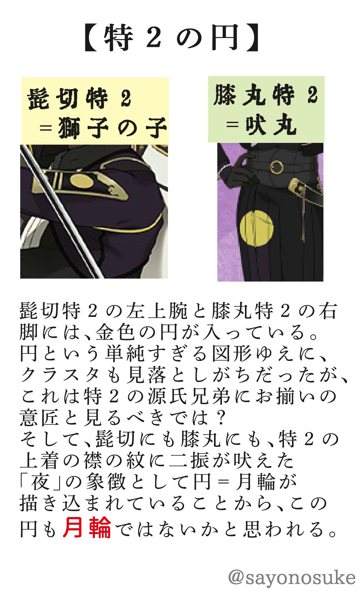 さよのすけ 図録を見て興奮したので ざっくりと源氏兄弟の衣装考察 上着の襟の紋は完全に剣巻に準拠 髭切 特１ 鬼丸 特２ 獅子の子 特３ 友切 膝丸 特１ 蜘蛛切 特２ 吠丸 極では おそらく 髭切 と 薄緑 になるかと 特２の衣装の