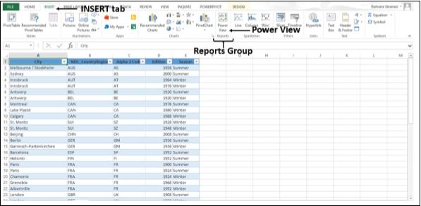 lifexasy's tweet image. lifexasy.com/microsoft_tech…
#advanced_excel  #excel #microsoft_technologies #acccounts #Analysis #advanced_excel_power_view