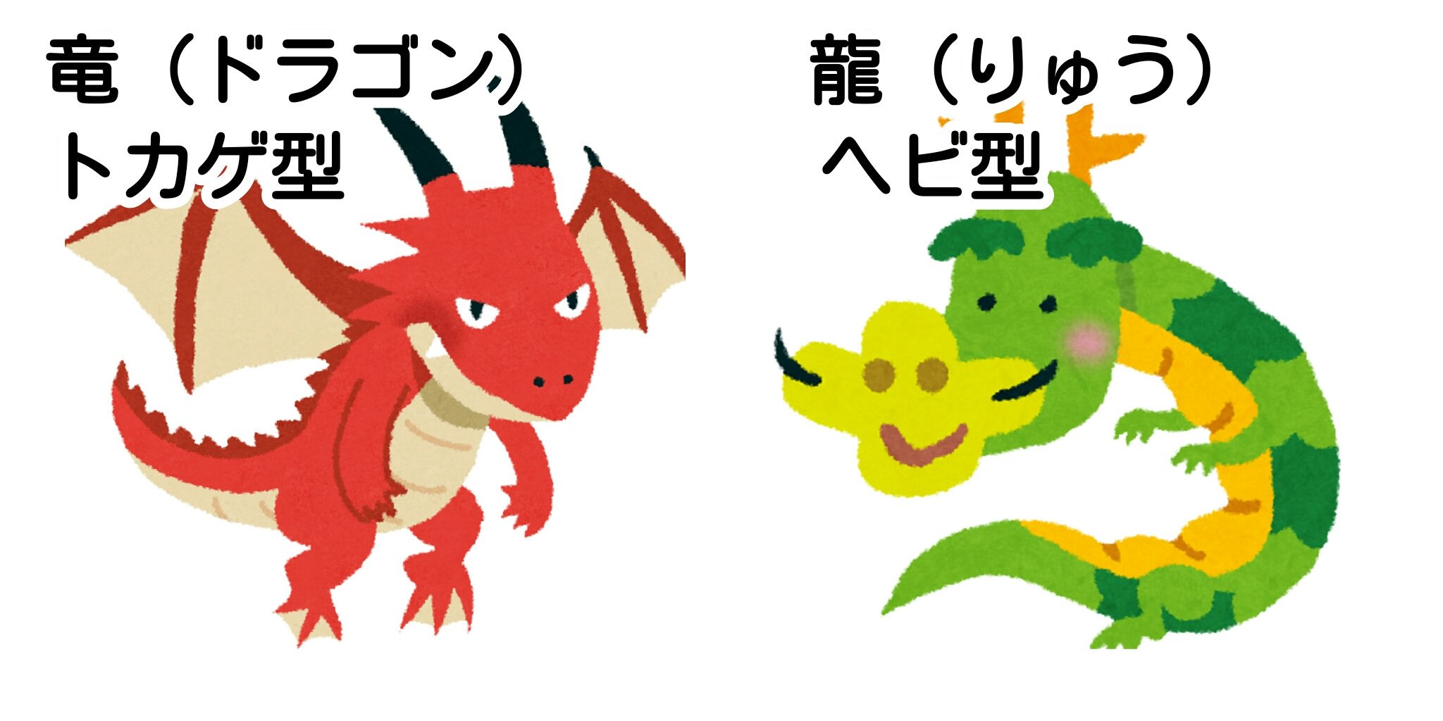たかたか ちょっと待って そもそもモモの助が食べたのはベガパンクが作った 人造悪魔の実の失敗作 やん 今からこれについて 改めて確認しておきたいのは これまで予想してきた通り おでん様はモモの助と同じ龍 りゅう の動物系の能力者 である