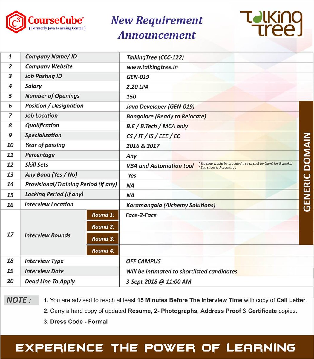 mycoursecube's tweet image. New #Generic Requirement from our Client- #Talking Tree(CCC-122) - for the position of #Java_Developer. #OFF #CAMPUS #PLACEMENT #DRIVE will be conducted for #CourseCube's trainees. All are requested to check their email for further details on this drive.