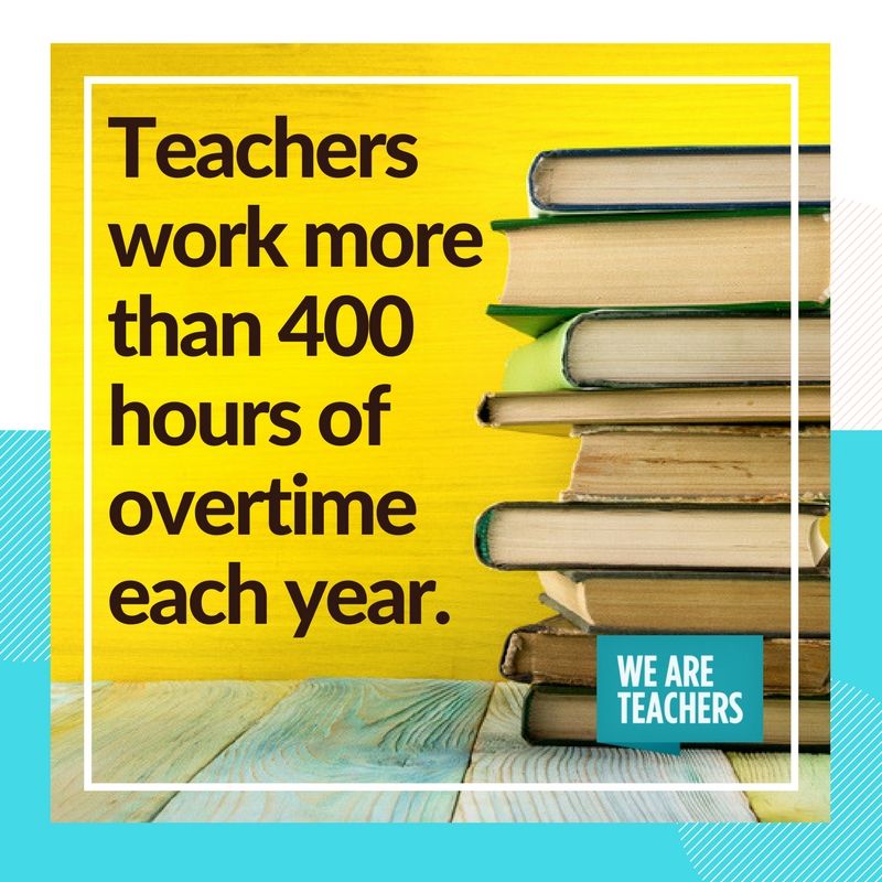 SimpsonDaniK's tweet image. We must invest in technology for Education&apos;s best resource. #techtoolsforteachers #edtech Thank you for these statistics @WeAreTeachers  buff.ly/2JQqFeF