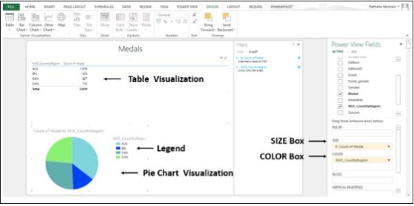 lifexasy's tweet image. lifexasy.com/microsoft_tech…
#advanced_excel  #excel #microsoft_technologies #acccounts #Analysis #advanced_excel_pie_charts