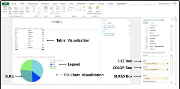 lifexasy's tweet image. lifexasy.com/microsoft_tech…
#advanced_excel  #excel #microsoft_technologies #acccounts #Analysis #advanced_excel_pie_charts