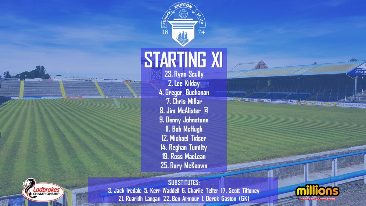 Morton_FC's tweet photo. 👕 | TEAM LINE-UP | Your Morton XI to face Partick Thistle at Firhill today. #Together #WeAreMorton https://t.co/PSIUAyLU8B