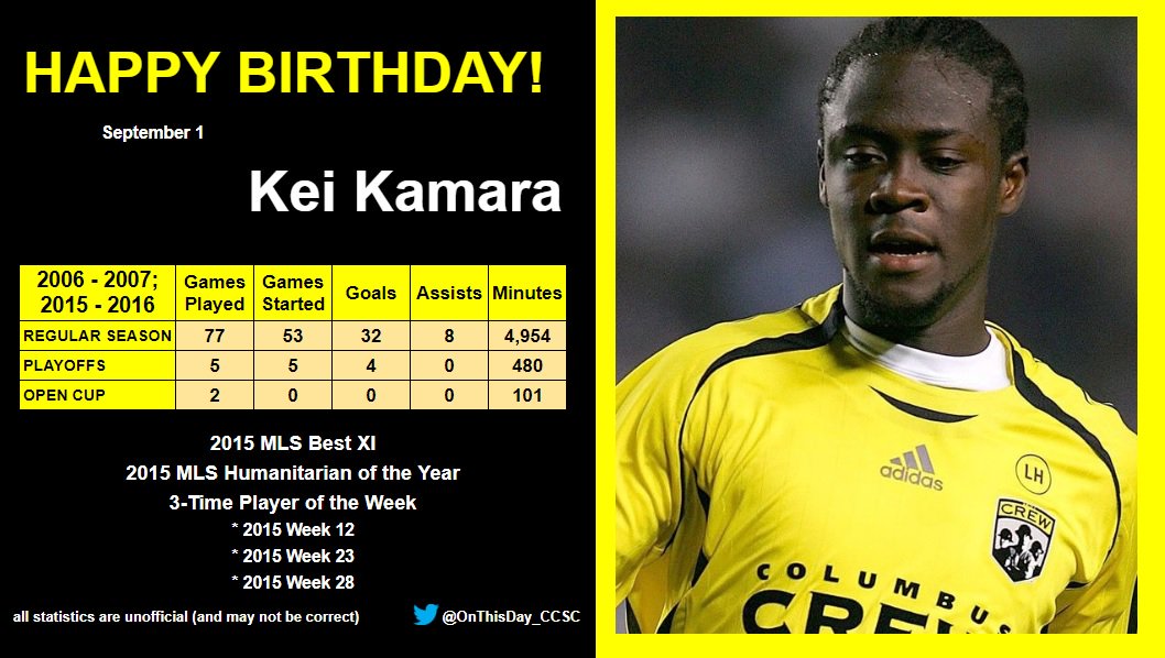 9-1
Happy Birthday, Kei Kamara!   