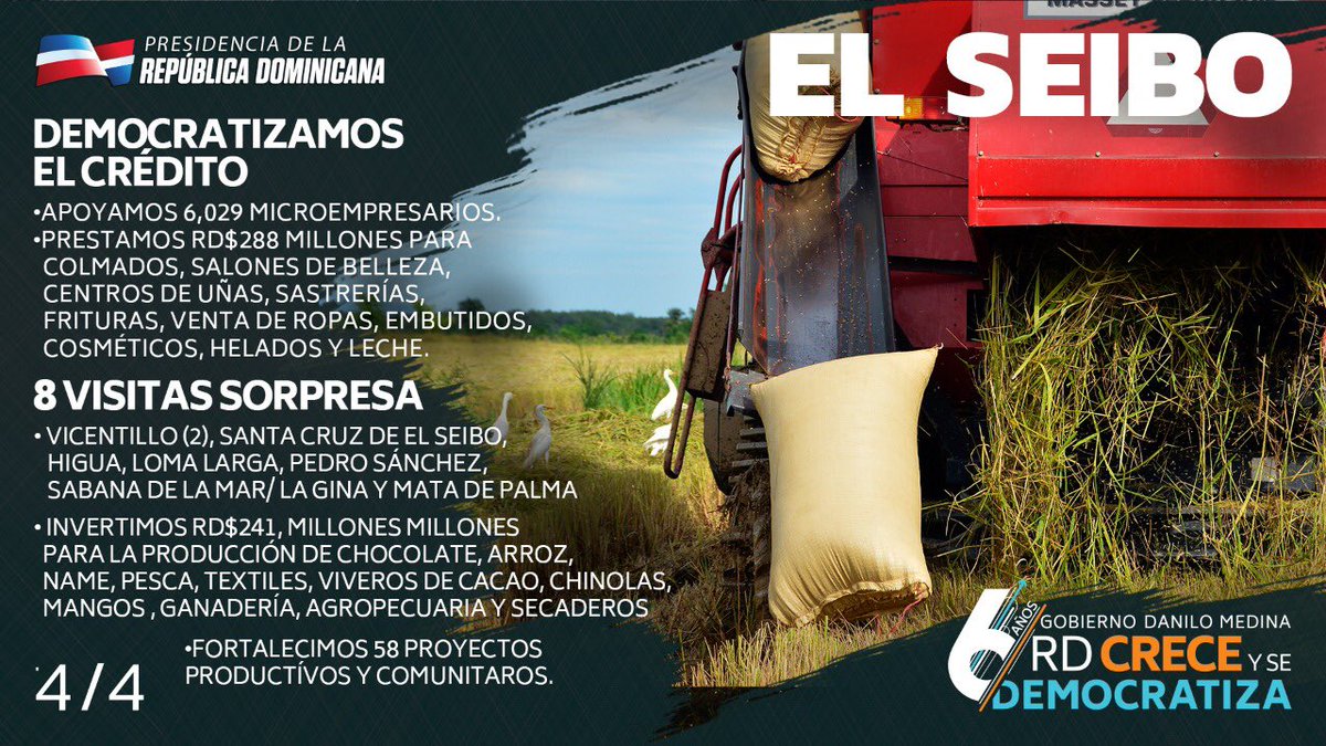 RodrigMarchena's tweet photo. El Seibo en cifras.
•Construimos 16 centros educativos con 239 aulas. 
•Entregamos 507 títulos propiedad en El Cocuyo, La Majagua, Kilómetro 1 y 2, Campo de Tiro, Hato Santiago, Hoyo de la Cigua, Las 13, Pedro Sánchez 2, Magarín, Damajagua y Santa Rita.
#RDCreceYSeDemocratiza https://t.co/QVUWhLuJtx
