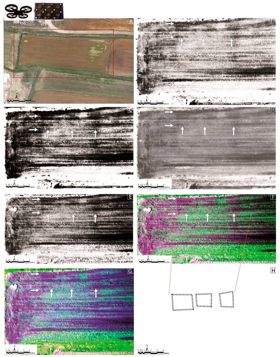 GeoArchofficiel's tweet image. #mdpidrones The Potential of Drones and Sensors to Enhance Detection of Archaeological Cropmarks: A Comparative Study Between Multi-Spectral and Thermal Imagery mdpi.com/332878  @MDPIOpenAccess