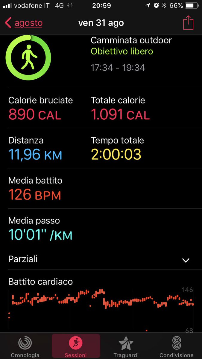 fpatea84's tweet photo. I #Record sn fatti.. X essere Raggiunti.. E #Poi.. #Superati!!! 👋🏻#Targets made to be Reached... And #Then... #Broken!!! 💪🏻
#AppleWatch #closethering #walking #community #Agosto #Mese #Perfect #summer2018 #Brancaleone #Giro #Round #Road #To #Staiti 🚶🏻‍♂️😊🤗😜🚶🏻‍♂️ https://t.co/Cf8lJqwJzk