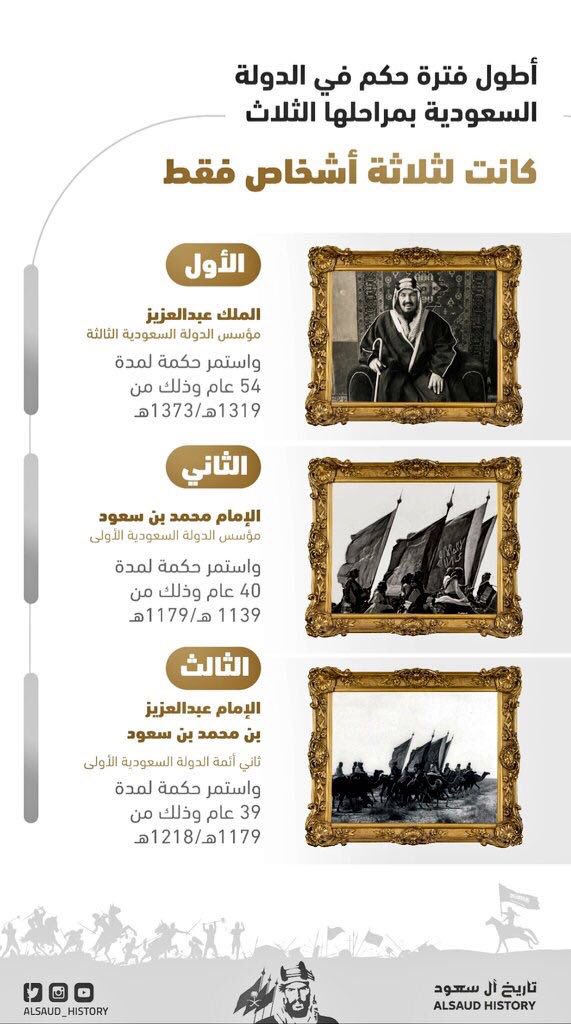alrdhhh's tweet photo. #العائله_المالكه في دولة #السعودية #السيرة_الذاتية
الملك #عبدالعزيز_ال_سعود رحمه الله https://t.co/Q4i9W8XBOC
