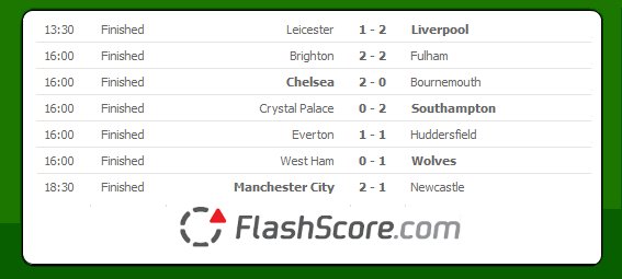 Premier League Flashscore Google 搜尋