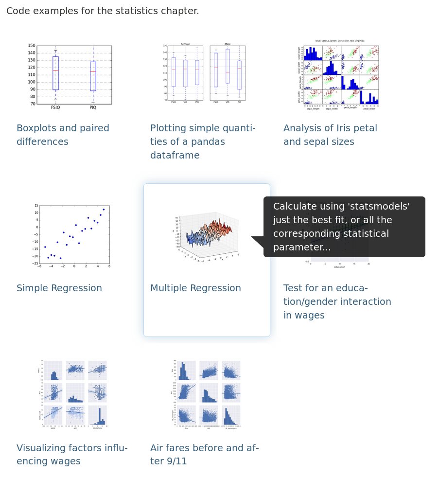 digital signal processing