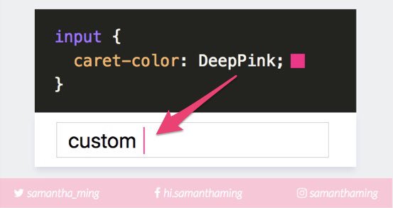 Custom Cursor in CSS