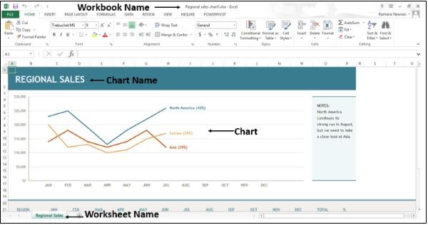lifexasy's tweet image. lifexasy.com/microsoft_tech…
#advanced_excel  #excel #microsoft_technologies #acccounts #Analysis #advanced_excel_templates