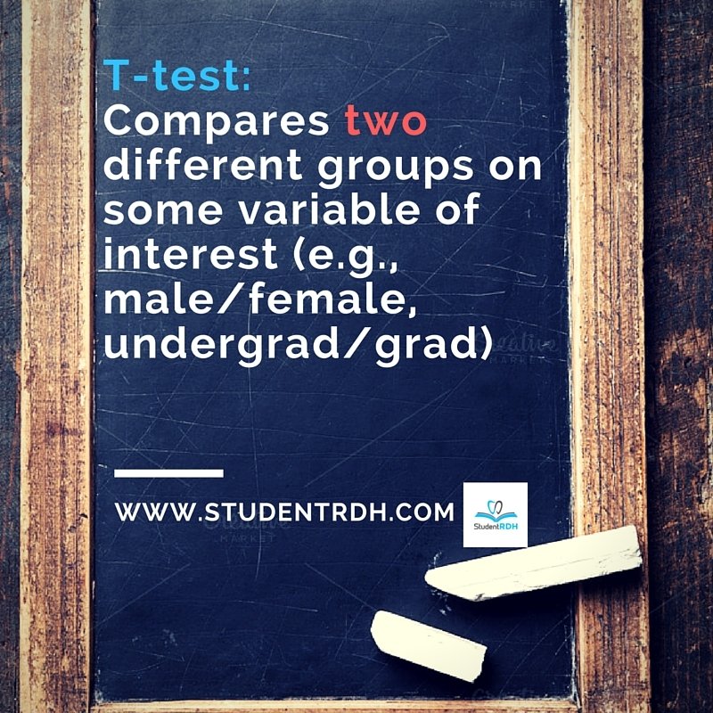StudentRDH's tweet image. #SaturdayDefinitions #StudentRDH #TTest