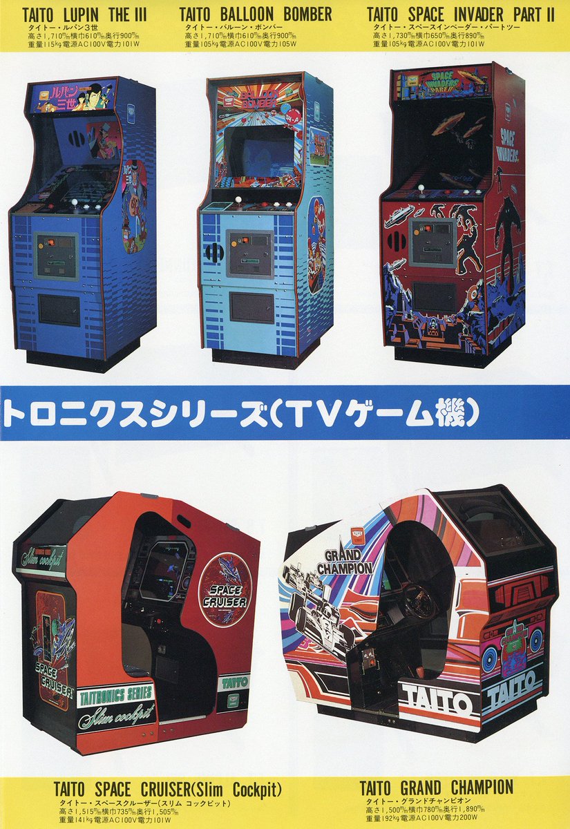 T.V GAME MACHINE'82 【総合カタログ】（タイトー / 1982）」その②に