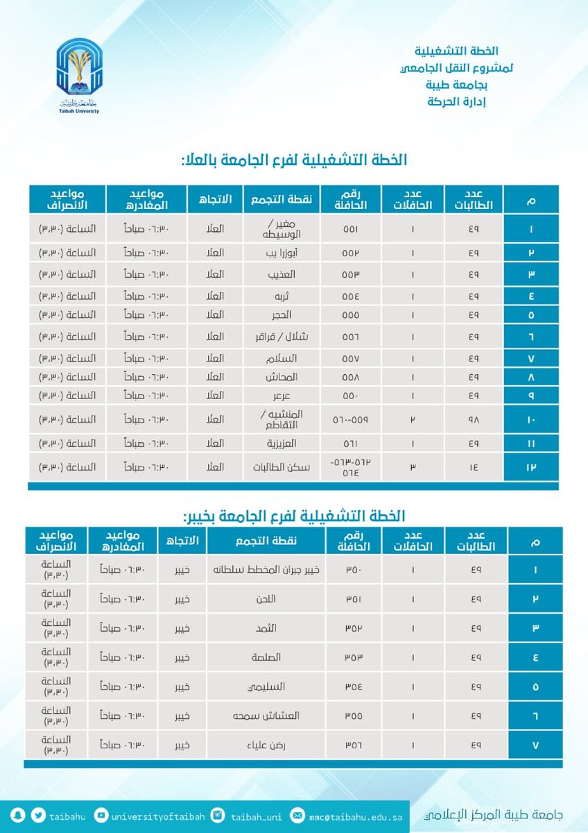 جامعة طيبة فرع العلا Auf Twitter إدارة الحركة بـ جامعة طيبة تعلن عن خطة سير حافلات النقل الجامعي للطالبات بمحافظة العلا للعام الجامعي 1439 1440