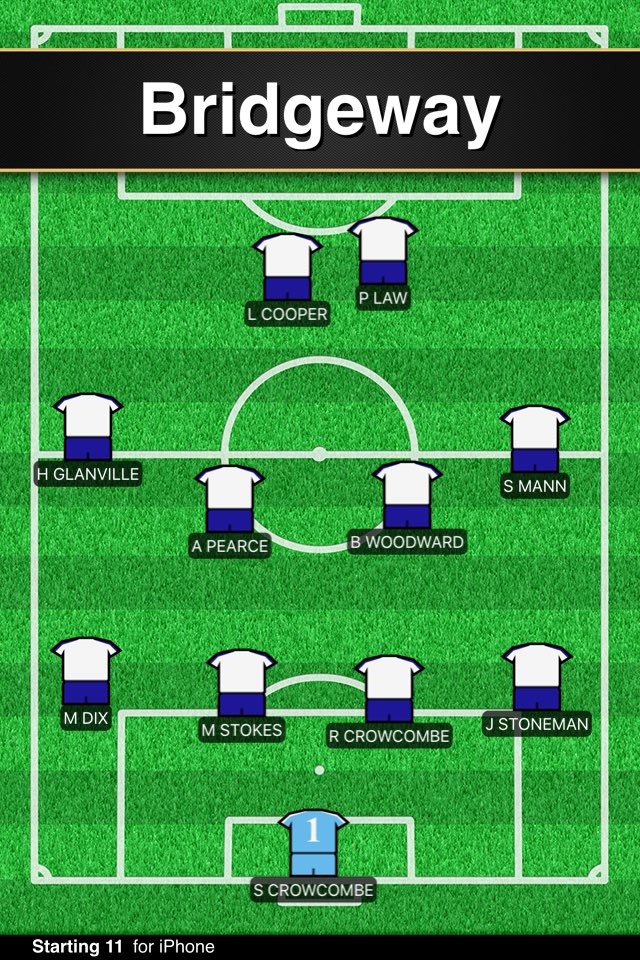 Bridgeway_FC's tweet photo. Starting 11 Goal scorers Brindley Woodward x 2 great goals ⁦@AshPearce8⁩ ⁦@PDLMOT⁩ https://t.co/jXIrI0cJmP