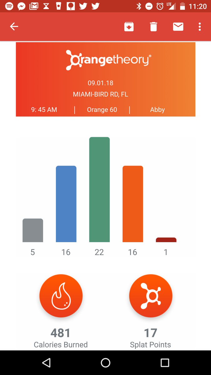 barby312's tweet image. How's this for a #SaturdayMorning workout? #laborday5k in 31:45 then 481 calories burned at #orangetheory? #otffamily #nocasualworkouts #gohardorgohome #strongerfasterbetter #iloveotf