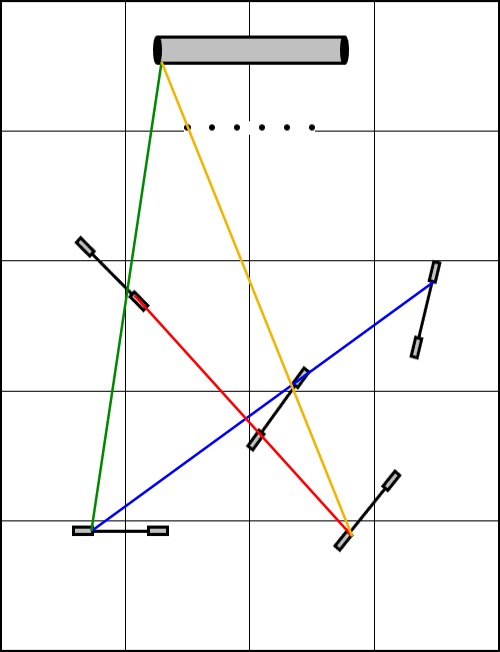 Agility Courses (@agilitycourses) / Posts / X