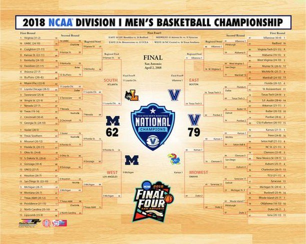 The moment you've all been waiting for: Our Contest!! Post a photo showing off your school spirit with the #photofilecountdowntocollege for a chance to win a FREE 11"x14" matted and framed photo of your school! Stay tuned for Rules and Guidelines! bit.ly/2N9Z5Oe