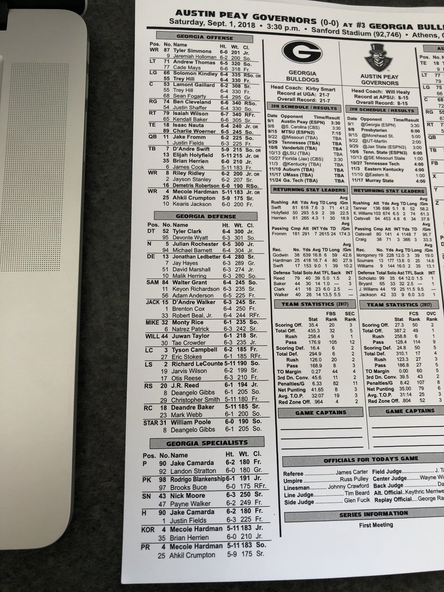 Uga Depth Chart