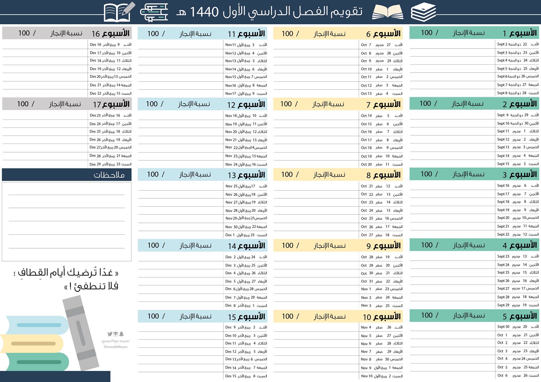 نورة الدوسري Na Twitteru تقويم الفصل الدراسي الأول 1440 هـ عانق بهم تك الأماني واصطبر لا مجد دون مرارة الصب ار وإذا القعيد حنى عليك فقل له