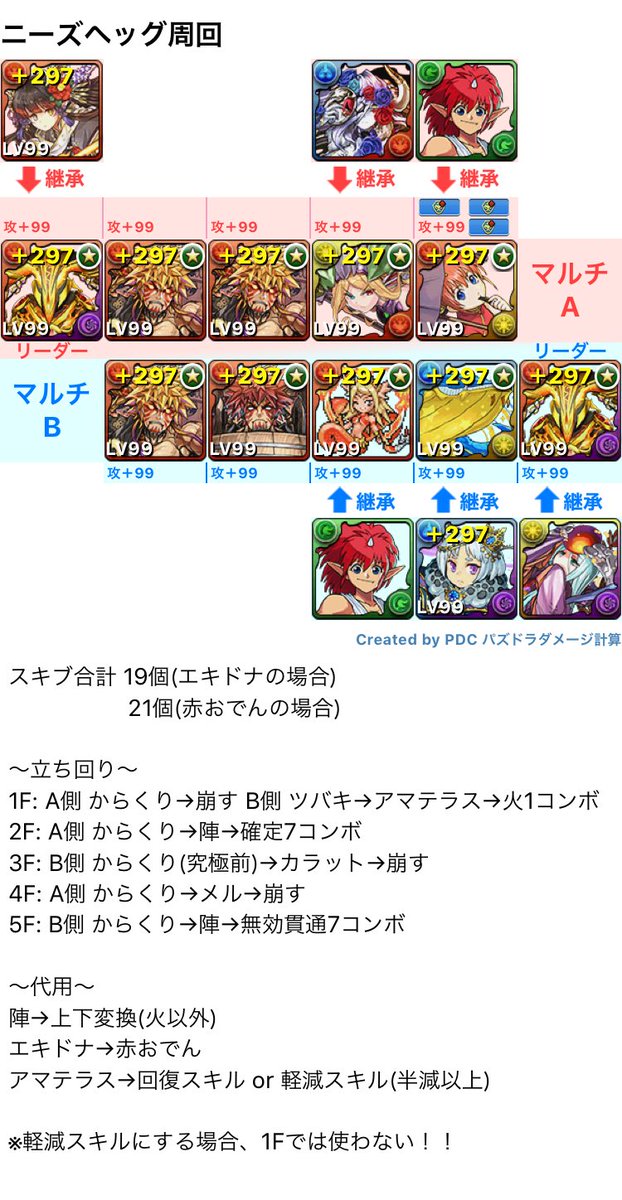 Noah238 Twitterissa ニーズヘッグ周回編成組んでみた W 下手くそだと思うのでご指摘あったらお願いします A側なら自分組めます W パズドラマルチ パズドラやってる人rt必ずフォローしに行きます ニーズヘッグ Noah238 Twitterissa ニーズヘッグ周回編成組んでみた W 下手くそだと思うのでご指摘あったらお願いします A側なら自分組めます W パズドラマルチ パズドラやってる人rt必ずフォローしに行きます ニーズヘッグ