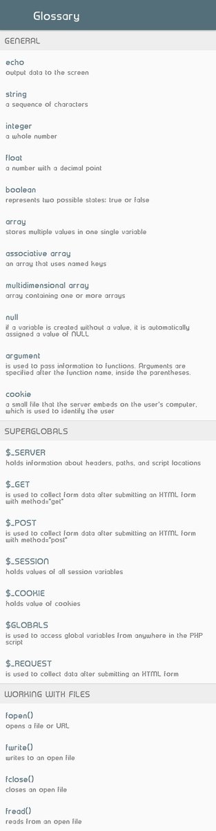 mishajib1's tweet photo. #JAVA AND #PHP Glossary.... https://t.co/B7MRfFCE2H