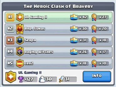 UL Gaming tweet media