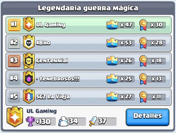 UL Gaming tweet media