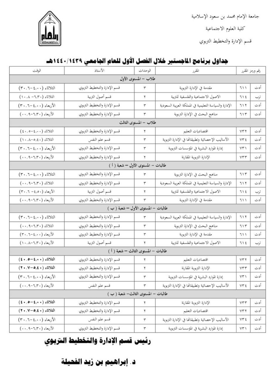 التقديم للقبول في برامج الدراسات العليا للعام الجامعي 1439 1440