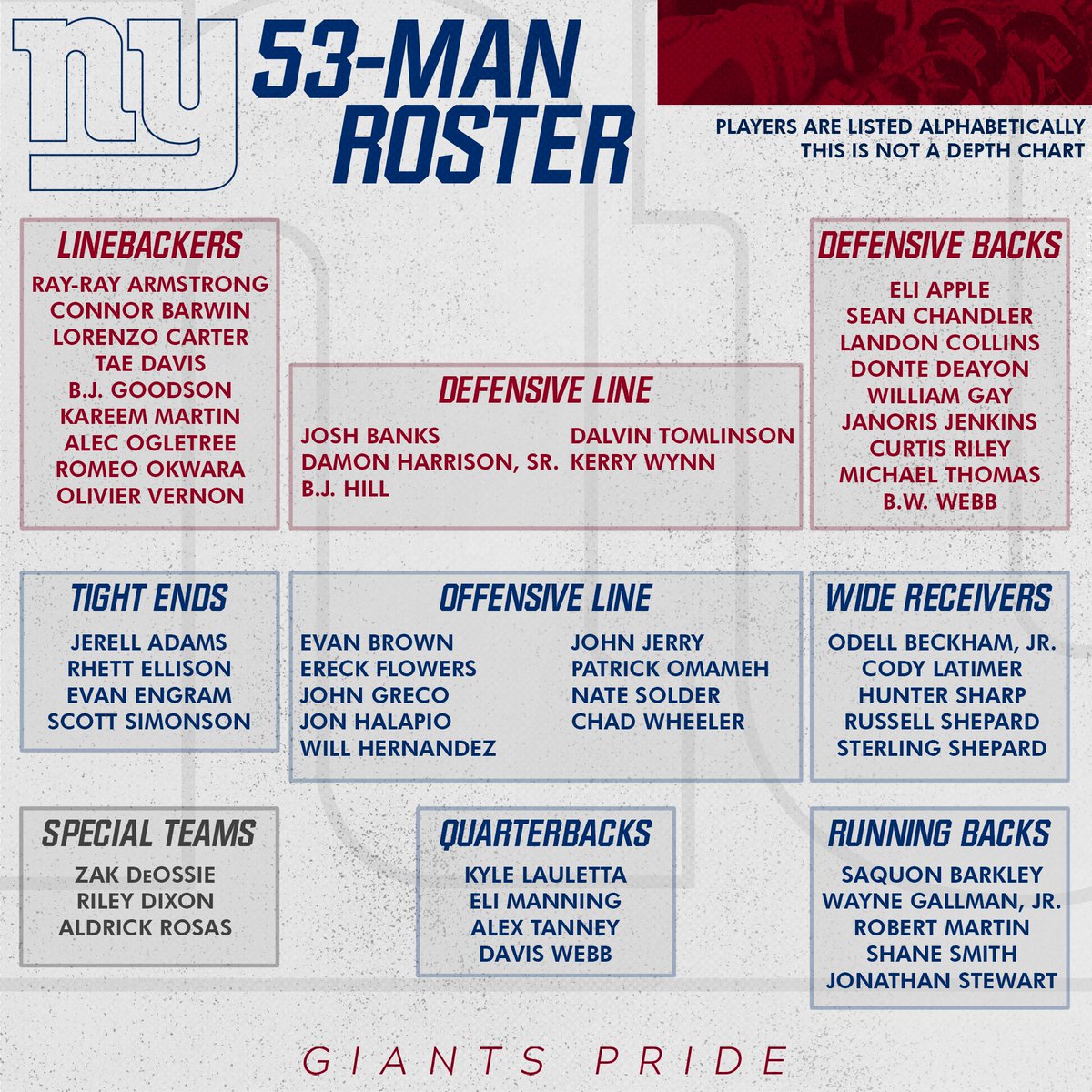 New York Giants on X: 'Your 2018 #NYGiants 53-man roster.   / X