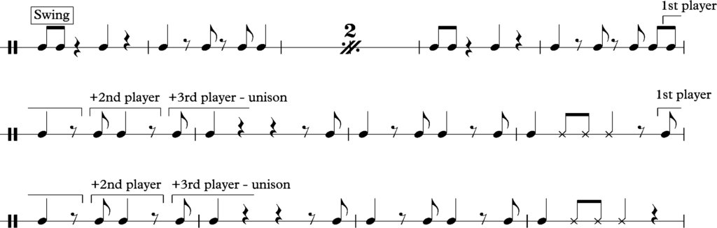 TaikoSource's tweet photo. New Taiko Music History Article: Gendai ni Ikiru https://t.co/te4W6xj6zr https://t.co/62U6Nky218