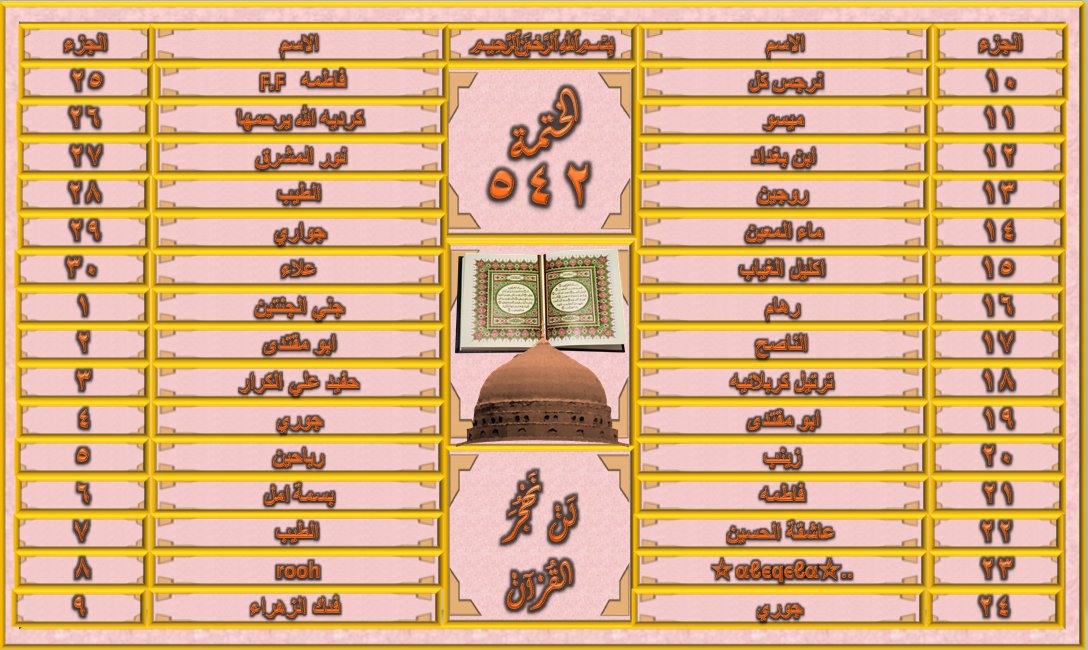 ف͒ہٰٰدُڪٰྀہٰٰٖ آلژھہرٰآء〞𓆪 #بصرتي tweet media