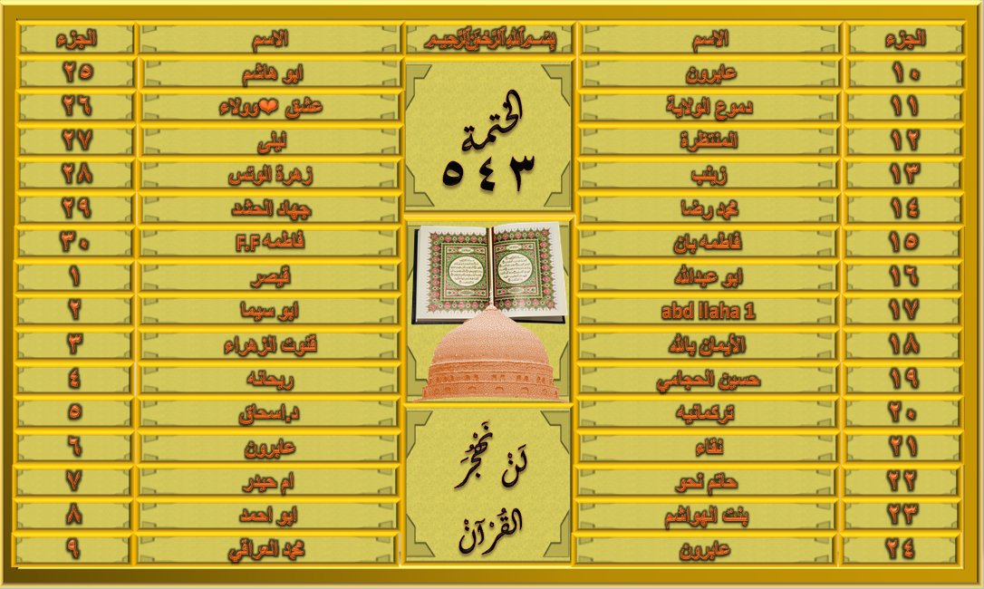 ف͒ہٰٰدُڪٰྀہٰٰٖ آلژھہرٰآء〞𓆪 #بصرتي tweet media