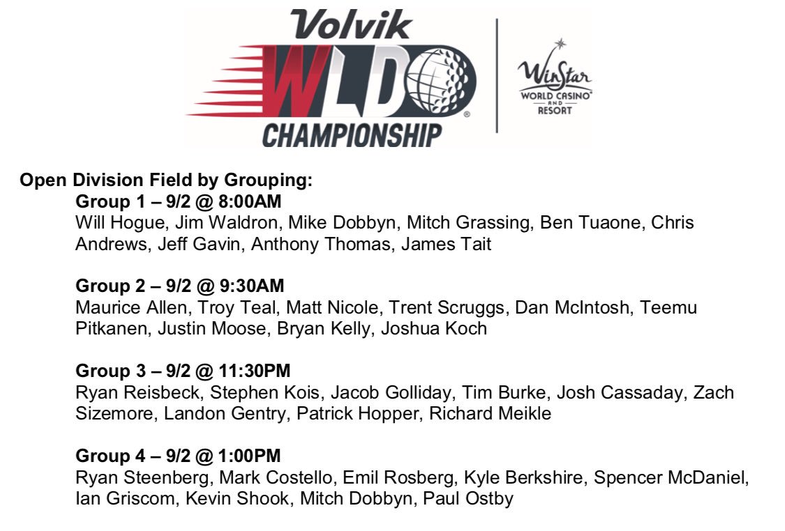 WorldLongDrive's tweet photo. 🏌️Top 36 Men Open Division 📋 https://t.co/onijSamSNA