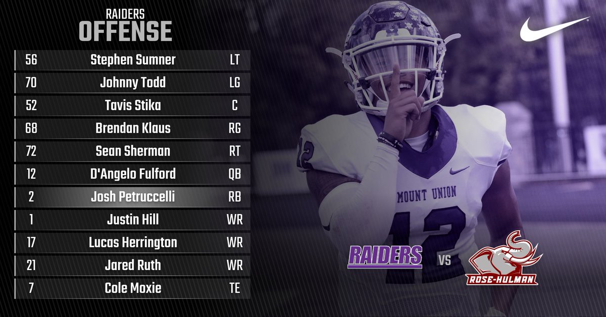 Football: Projected Offensive starters for Mount Union against Rose-Hulman tonight at 7 p.m. #gomountgo