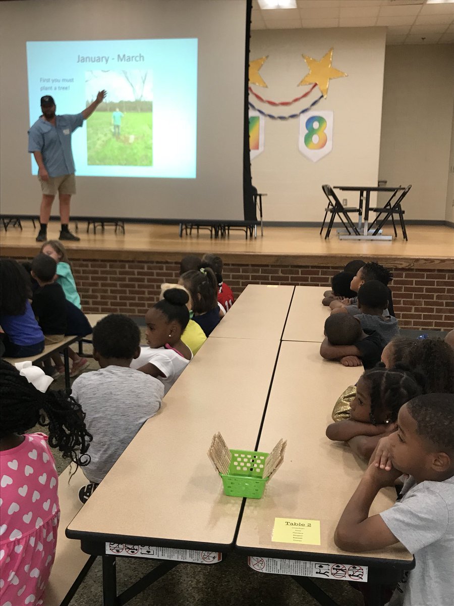 uwpgolfer's tweet photo. 1st grade had a Pecan farmer come to give an agriculture lesson! The kids loved it! @61WatsonWarrior https://t.co/4hU2QY77T9