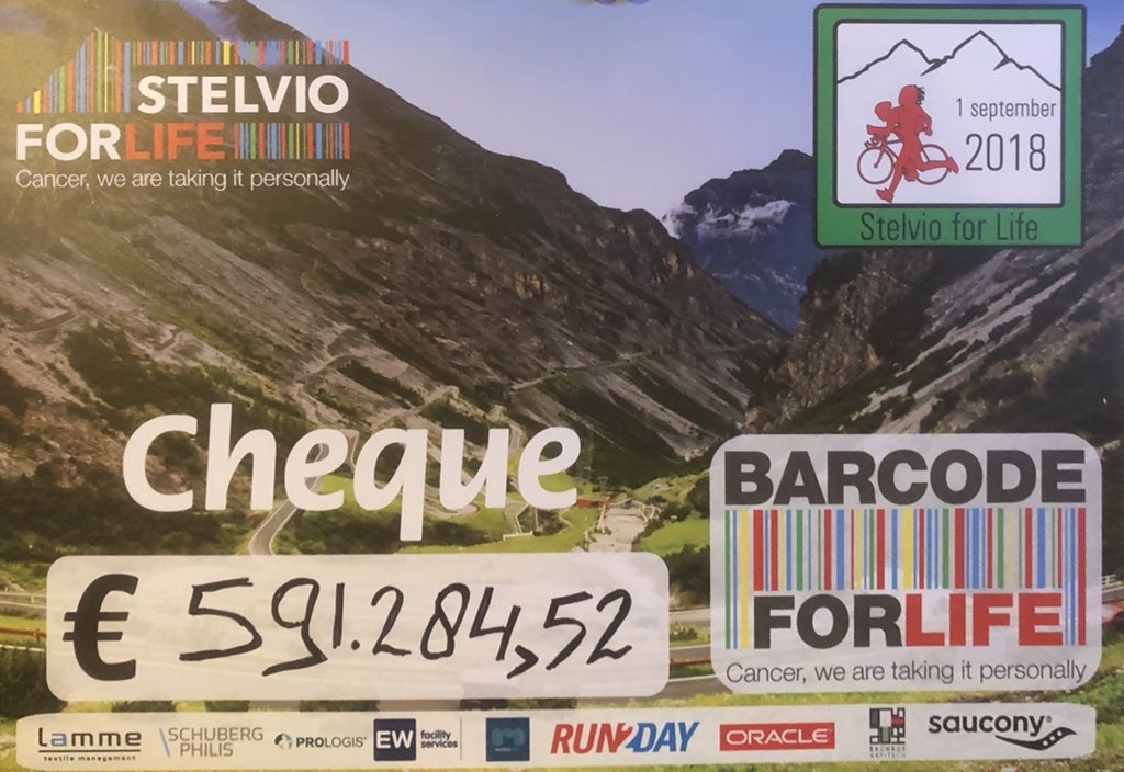 Opbrengst Stelvio For Life bijna €591.284,52