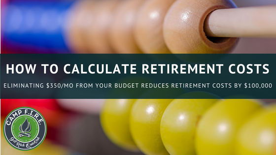 How to Calculate Retirement Costs for Anything 
#RetirementCalculator #RetirementCosts
bit.ly/2nRXQVt