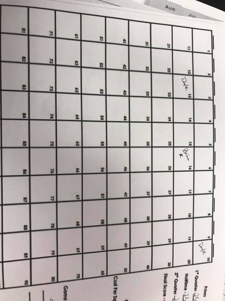 $20/square for the LSU vs. Auburn game! $250 payout for the 1st 3 quarters &amp; final score. Send us a DM if you’re interested!