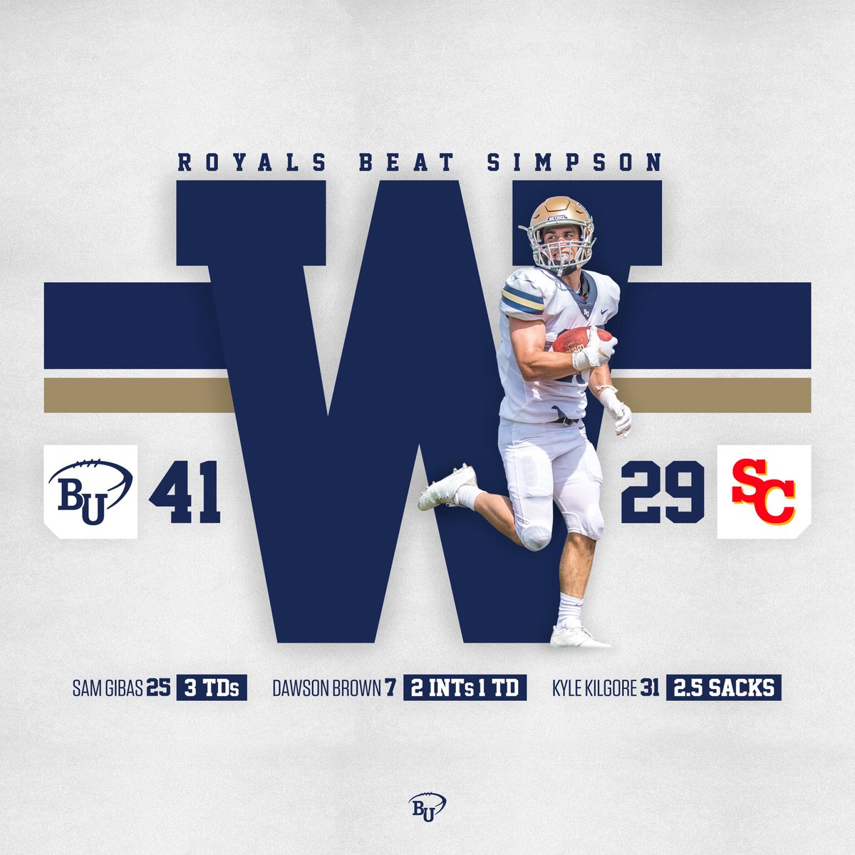 BethelRoyalsFB's tweet image. Leaving the first game of the season with a W! Onto the next one. #BUFB18