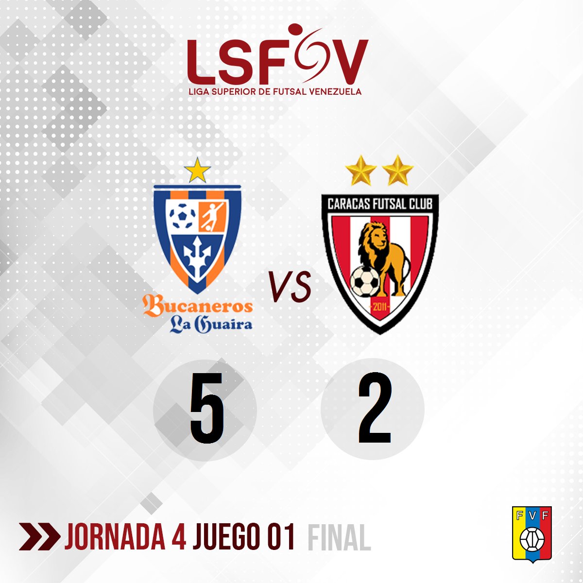 LigaSuperiorFVF's tweet photo. #LSFV | En el Domo de la Guaira FINAL del compromiso #BucanerosFSC 5 - 2 #CaracasFSC en el primero de la #J4! #LSFV2018 #LaqueNosGusta 🏆💪⚽️ https://t.co/GmJu36zjwk