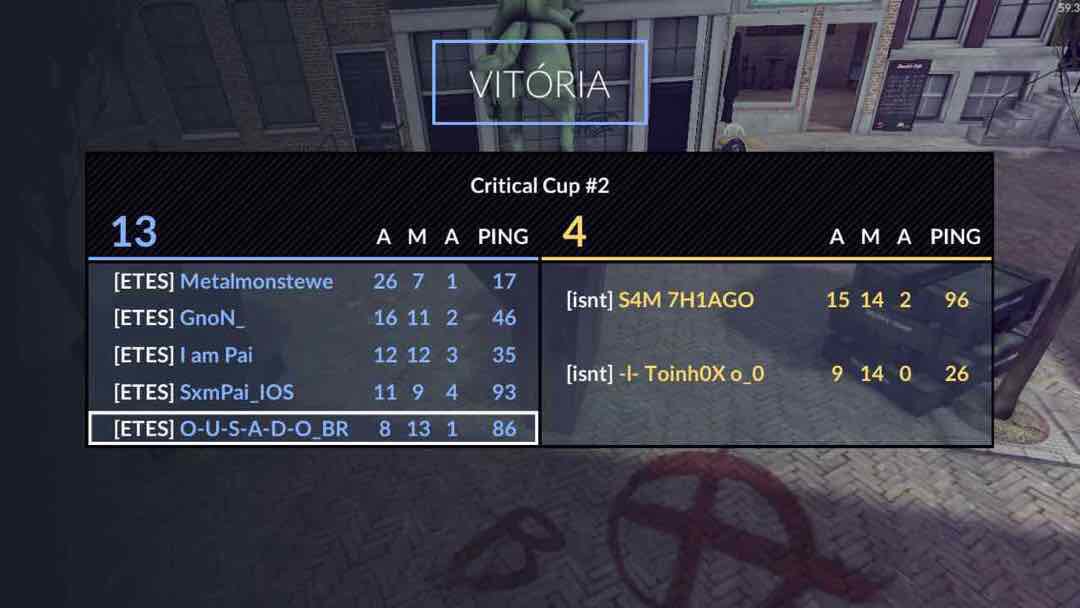 SamuelL40738050's tweet photo. GG CLÃ!
Camp Nice!
#GoETES❤️ https://t.co/iqKczJFnpw