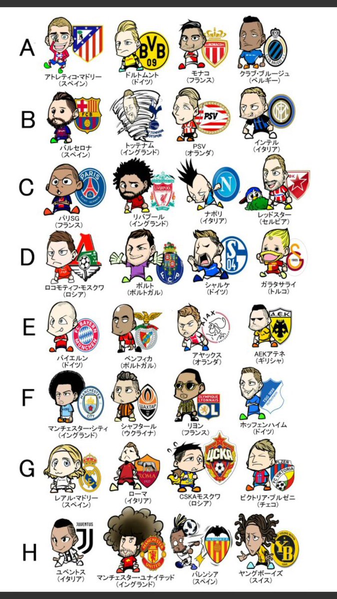 Скриньте!
Первые 2 команды группы выйдут в плей-офф <a href="/ChampionsLeague/">UEFA Champions League</a>